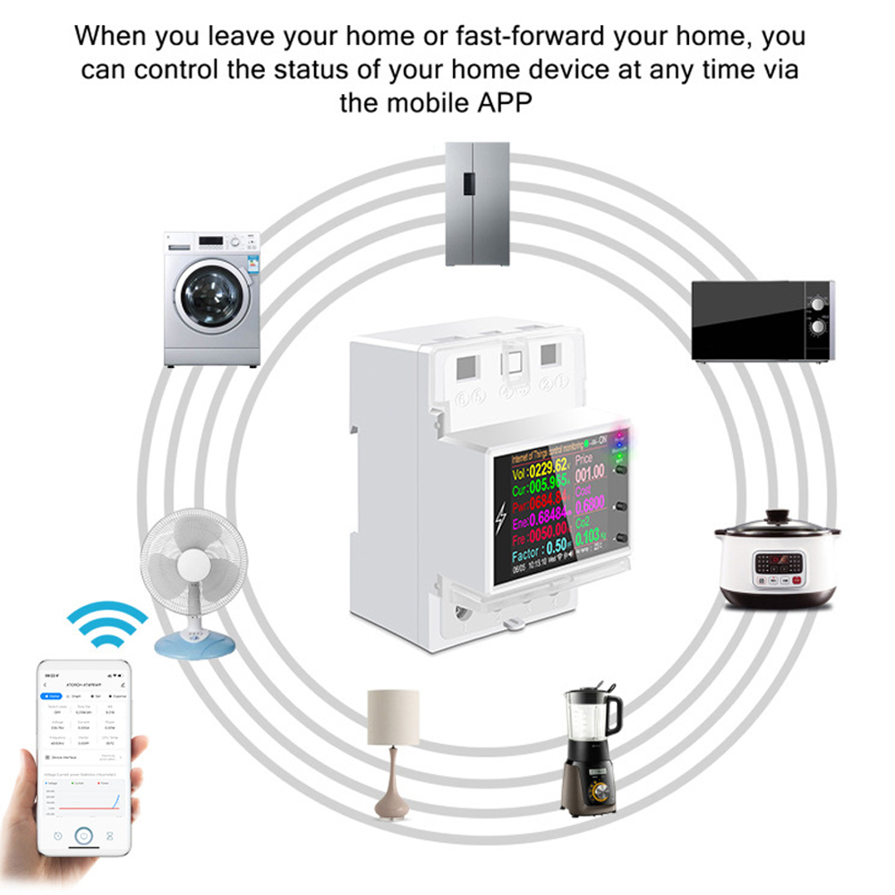 Energy Meter Din Rail Wifi - AT4PW meteran energi pintar rel Din