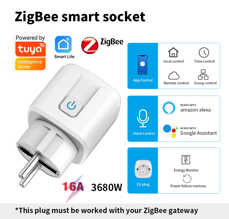 Smart Socket 16A Tuya App - Tuya Zigbee3.0 Smart Socket Steker Eropa