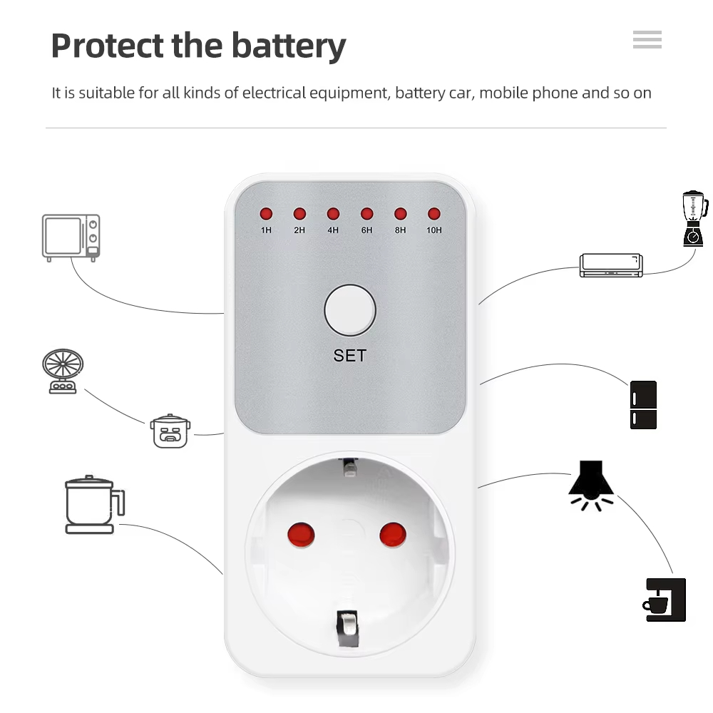 Smart Socket With Timer Countdown - TM04 Saklar Pengatur Waktu Mundur 1