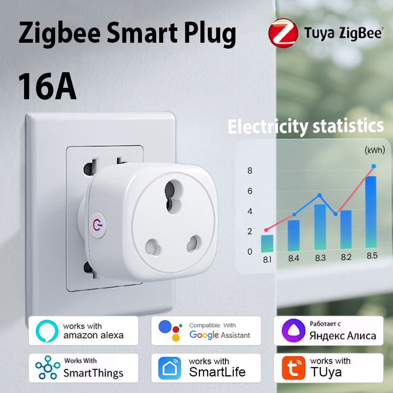 Smart Plug Zigbee 16A - Tuya South Africa Plug 16A/20A Zigbee