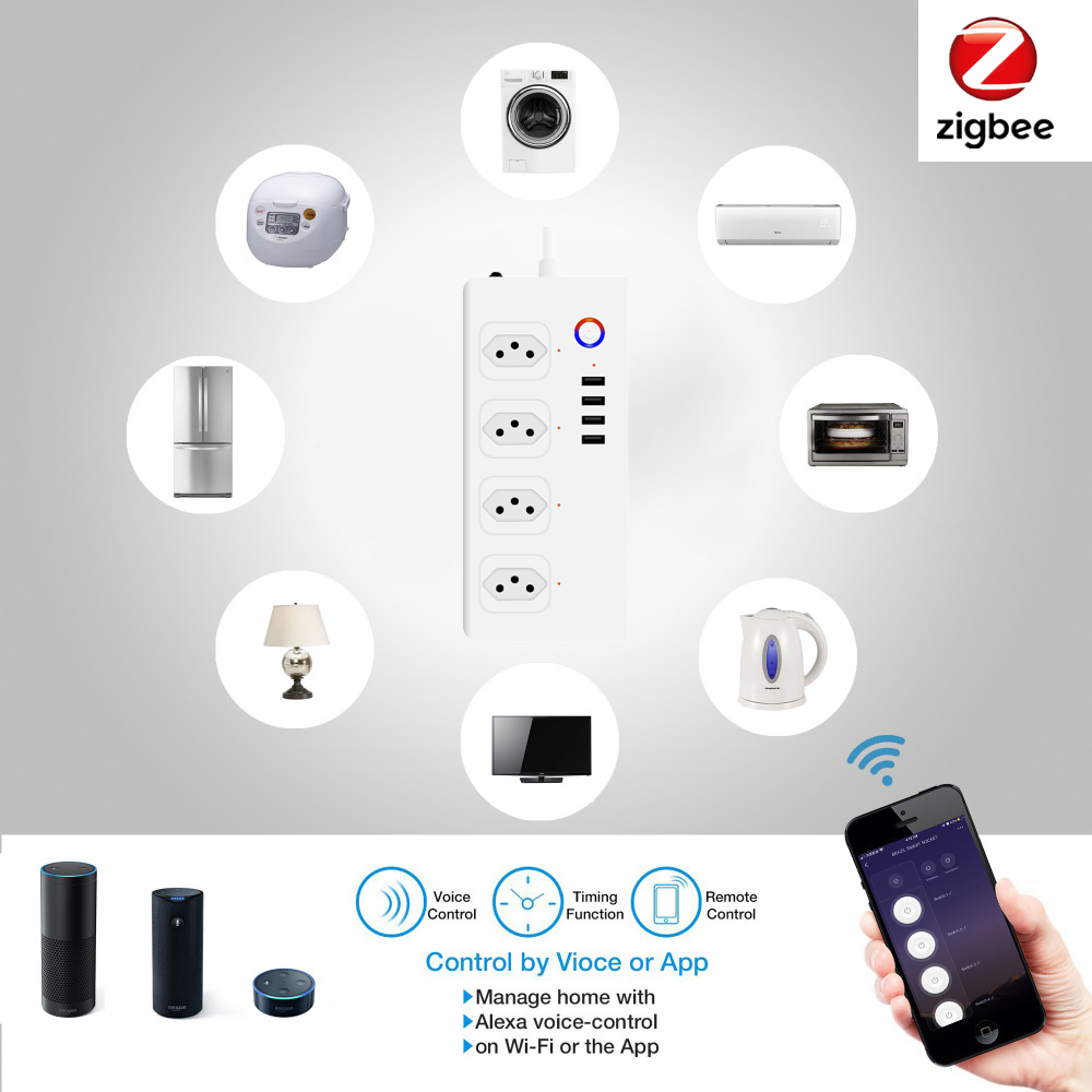 Zigbee Strip daya cerdas Brasi - Smart Power Strip 4 Outlet Usb ulasan dan harga