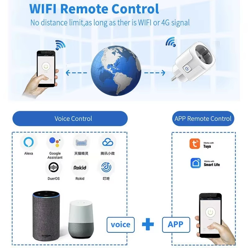 Soket WiFi Smart Plug EU 16A/2 - Smart Socket 16A Tuya App ulasan dan harga