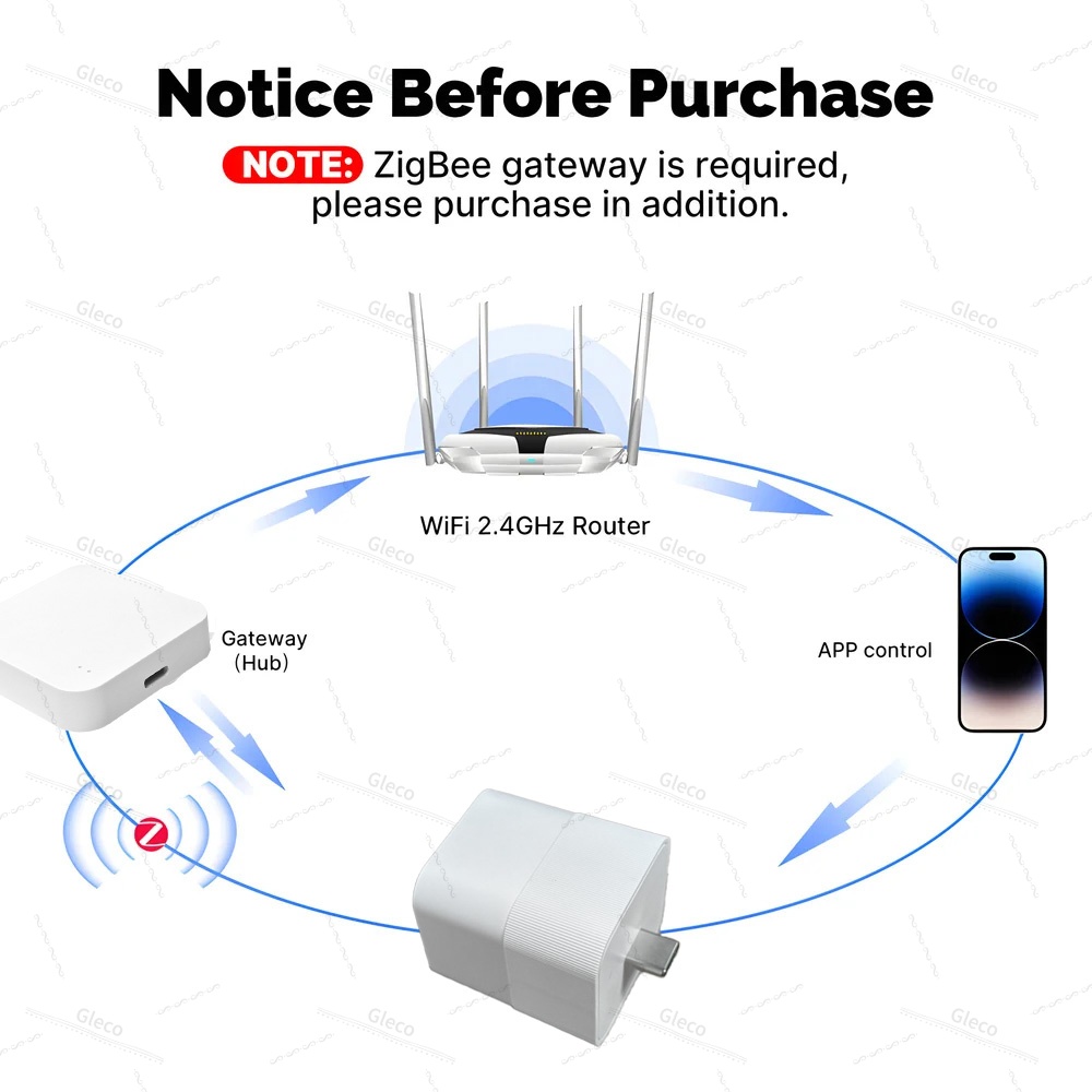 Tuya Zigbee USB Adapter Switch - Smart Plug Matter Thread ulasan dan harga