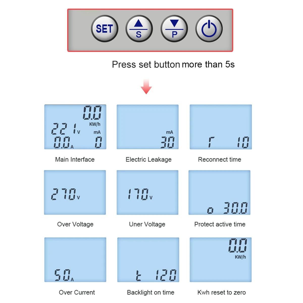 TUYA Smartlife Din Rail Smart  - Energy Meter Din Rail Wifi ulasan dan harga