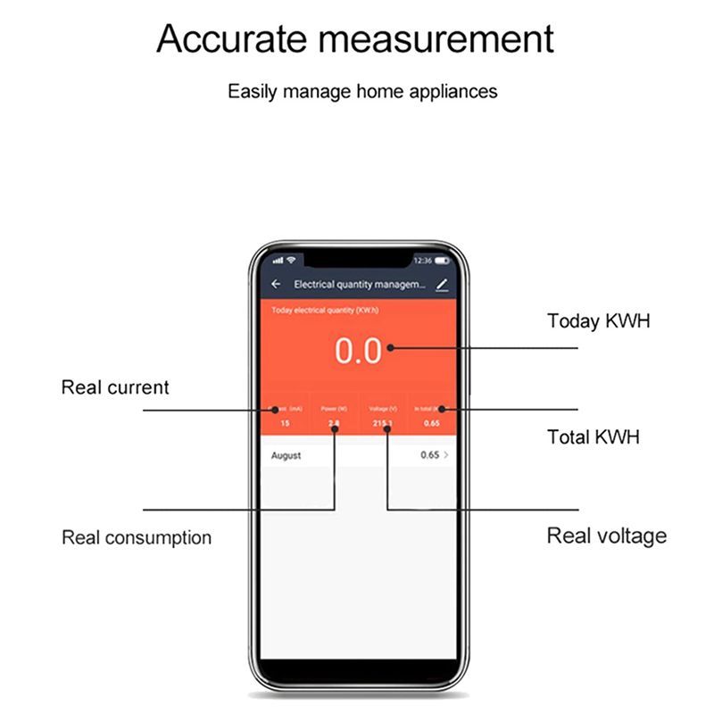 ABJI-2X ATMS1603 Tuya Meteran  - Energy Meter Din Rail Wifi ulasan dan harga
