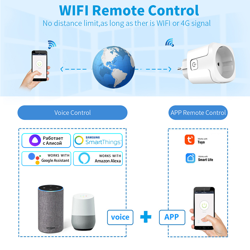 Soket Pintar WiFi Tuya dengan  - Smart Socket 16A Tuya App ulasan dan harga