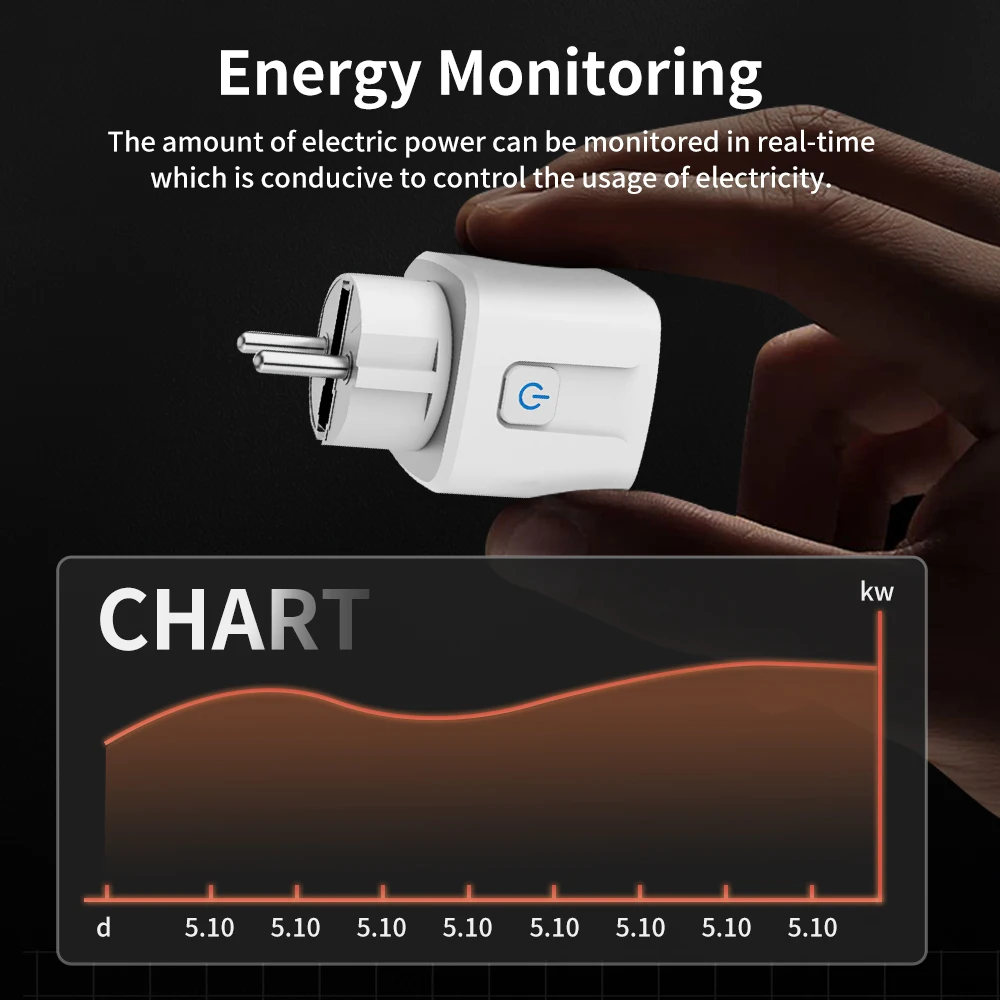TNCE Tuya WiFi/Zigbee 16A/20A  - Smart Plug Energy Monitoring Wifi ulasan dan harga