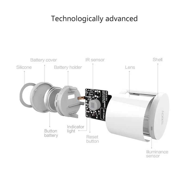 Edisi Global Aqara Sensor Gera - Smart Plug Energy Monitoring Wifi ulasan dan harga
