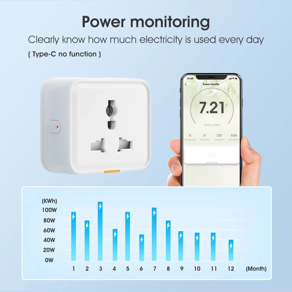 Tuya soket Plug WIFI nirkabel  - Smart Plug Energy Monitoring Wifi ulasan dan harga