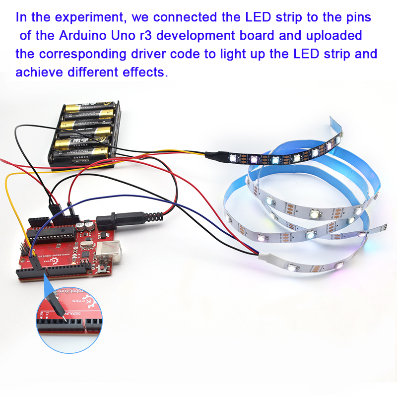 Strip LED Pintar RGB yang Dapa - Smart Plug Matter Thread ulasan dan harga