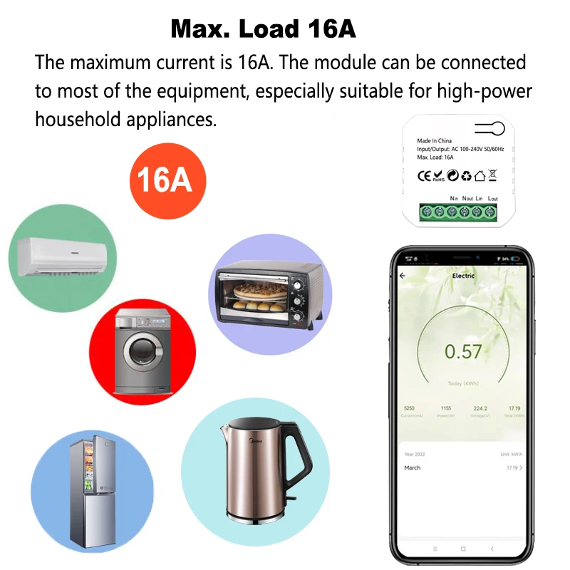 Modul Relay Sakelar ZigBee Sma - Smart Plug Zigbee 16A ulasan dan harga
