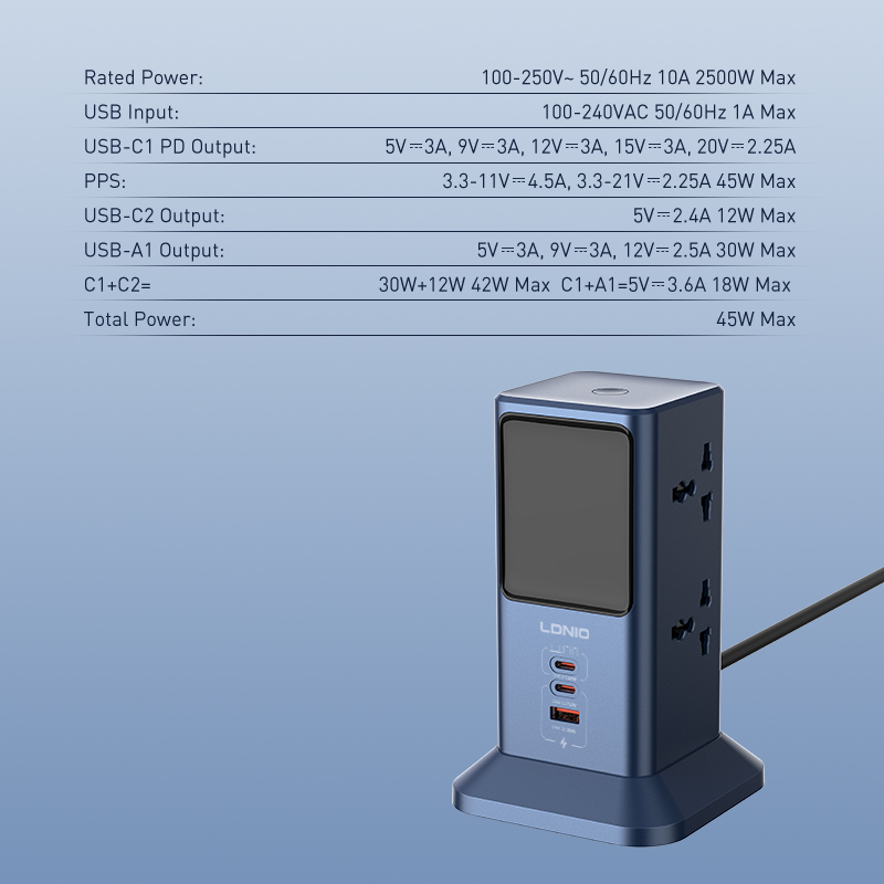 LDNIO Soket Universal, Stop Ko - Smart Power Strip 4 Outlet Usb ulasan dan harga