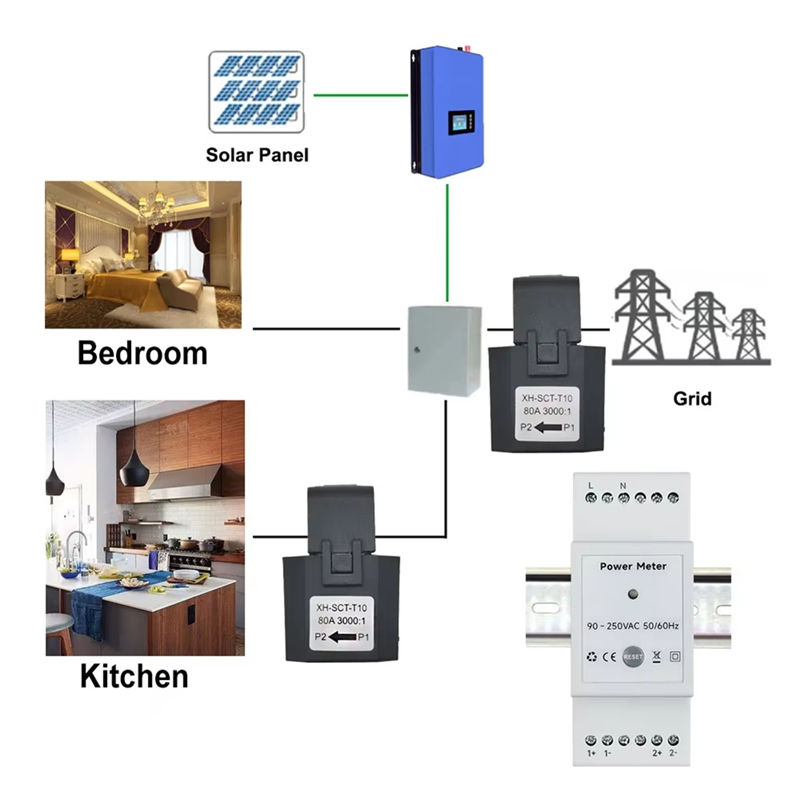 ABRN-Tuya Meteran Energi Wifi  - Energy Meter Din Rail Wifi ulasan dan harga