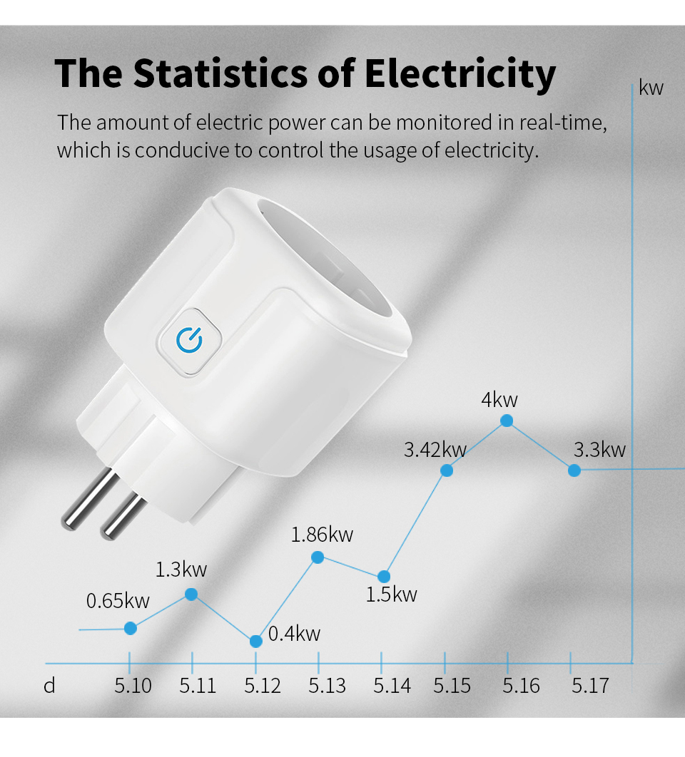 Stop Kontak Pintar WiFi Standa - Smart Socket 16A Tuya App ulasan dan harga