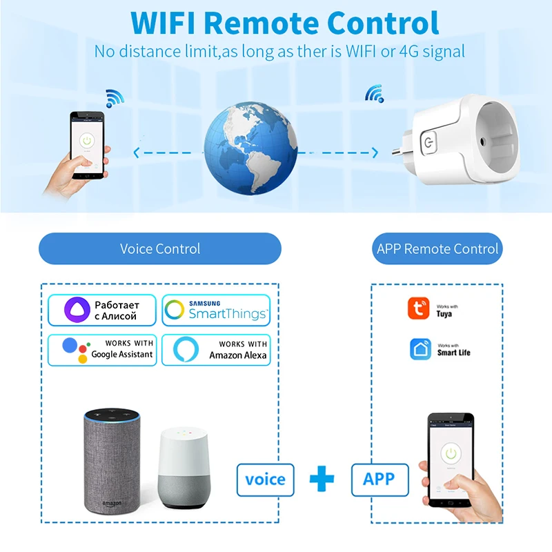 Soket pintar Tuya colokan pint - Smart Socket 16A Tuya App ulasan dan harga